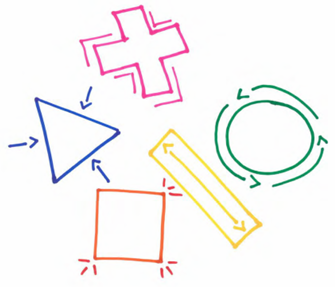 afbeelding binnen de regeling